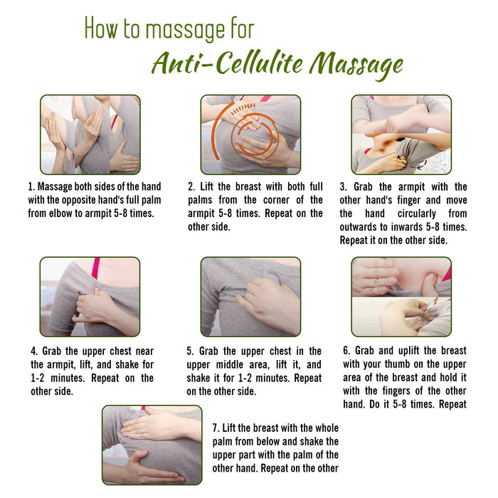 Slimming & Toning Breast Massage Oil - Anti-Cellulite, Tightens Loose Skin, Relaxing - Keya Seth Aromatherapy
