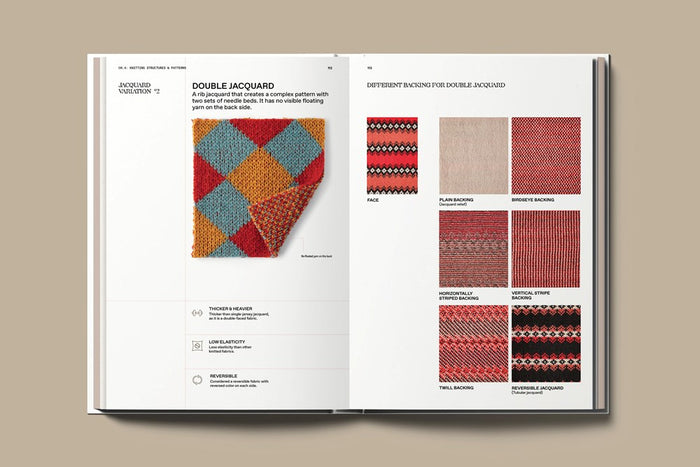 The Knitwear Manual: A complete guide to knitwear design by Fashionary
