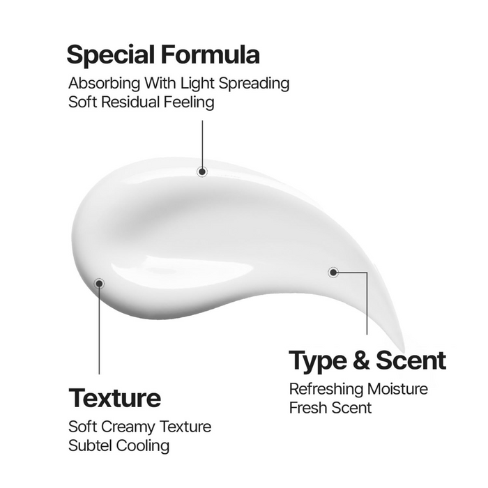 ThermoCeutical DeAC Aciderm Cream 50ml