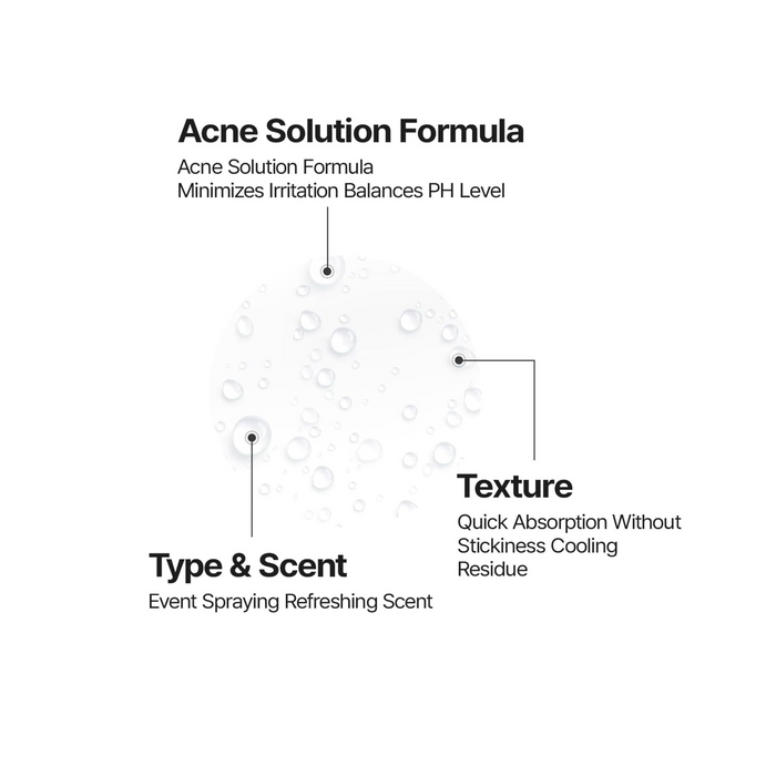 ThermoCeutical DeAC Aciderm Toner 100ml