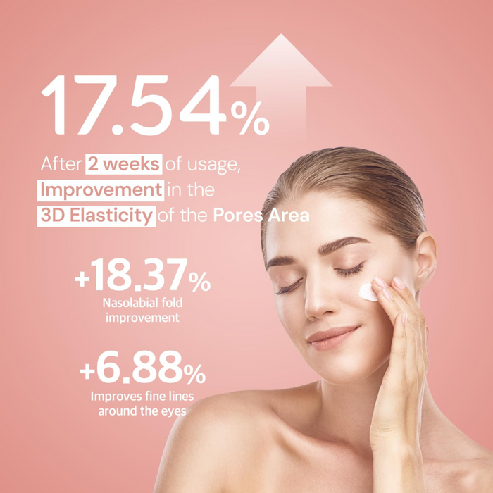 ThermoCeutical EXO Regentron Cream 50ml