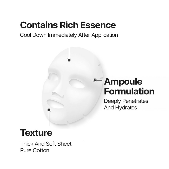 ThermoCeutical Regenic Mask