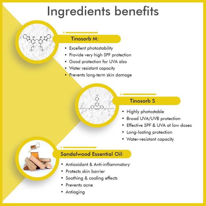 Umbrella Sunscreen Advanced Protection Kit SPF 60 Solution + SPF 50 Powder for Ultimate Sun Defence & Matte Finish - Keya Seth Aromatherapy