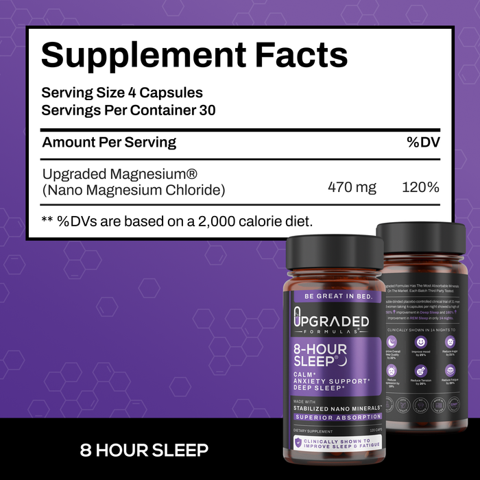 Upgraded 8-Hour Sleep: Clinically Shown To Improve Sleep