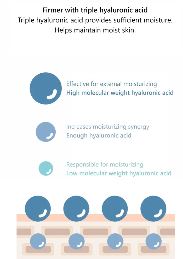 frimer with triple hyaluronic acid