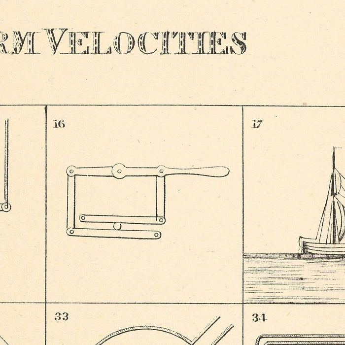 Vintage Engineering Poster: Chart of 187 Mechanical Movements, 1890