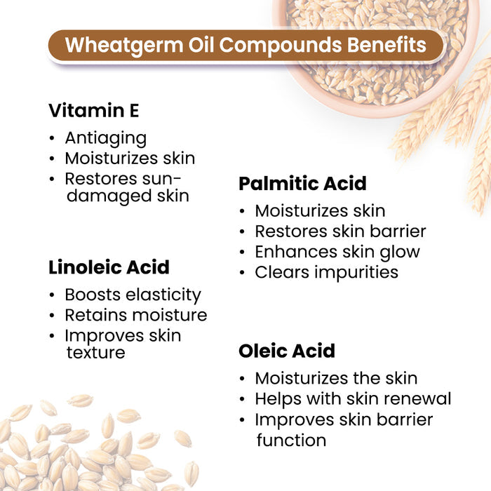 Wheatgerm Body Oil - Protecting, Deep Moisturizing, Repairing, Nourishing; Non-Sticky, Quick-Absorbing - Keya Seth Aromatherapy